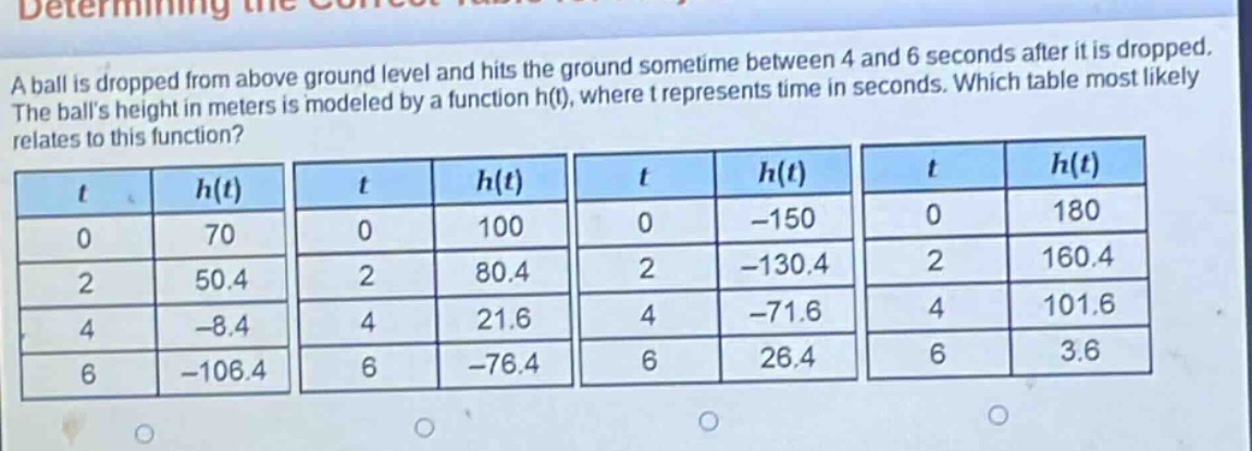 a ball is dropped from above ground level and hits the ground sometime between 4 and 6 seconds after it is dropped. the balls height in meters is modeled by a function h(t), where t represents time in seconds. which table most likely relates to this function? t h(t) 0 70 2 50.4 4 -8.4 6 -106.4 t h(t) 0 100 2 80.4 4 21.6 6 -76.4 t h(t) 0 -150 2 -130.4 4 -71.6 6 26.4 t h(t) 0 180 2 160.4 4 101.6 6 3.6