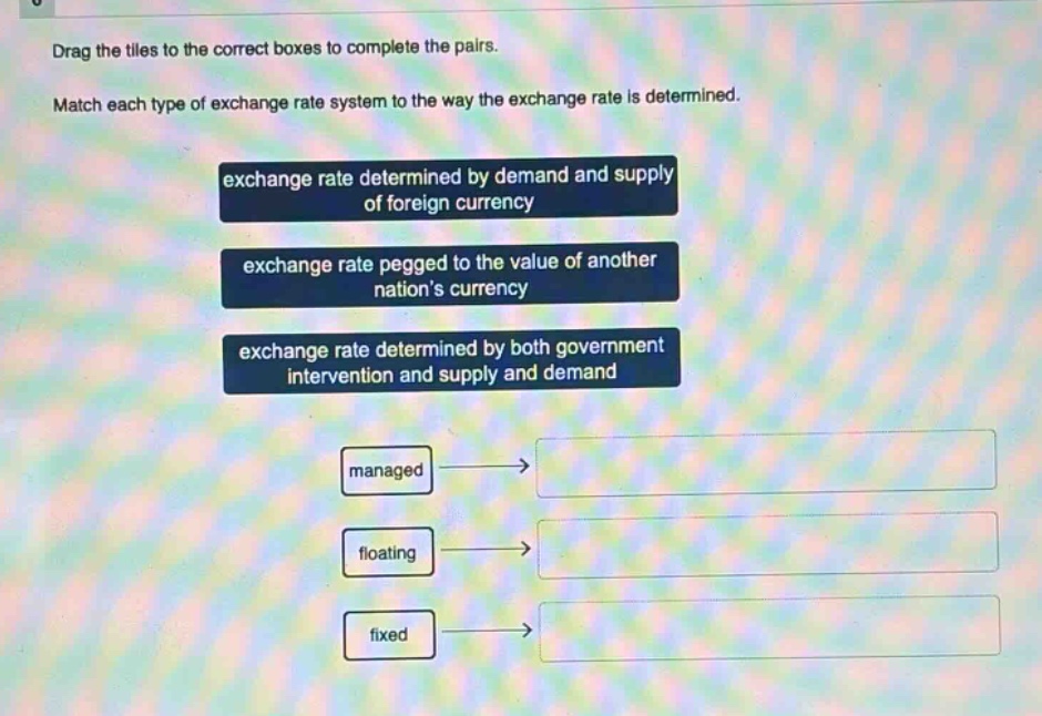 drag the tiles to the correct boxes to complete the pairs. match each type of exchange rate system to the way the exchange rate is determined. exchange rate determined by demand and supply of foreign currency exchange rate pegged to the value of another nations currency exchange rate determined by both government intervention and supply and demand managed floating fixed