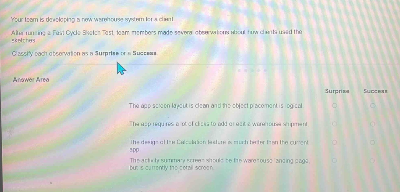 your team is developing a new warehouse system for a client. after running a fast cycle sketch test, team members made several observations about how clients used the sketches. classify each observation as a surprise or a success. answer area surprise success the app screen layout is clean and the object placement is logical. the app requires a lot of clicks to add or edit a warehouse shipment. the design of the calculation feature is much better than the current app. the activity summary screen should be the warehouse landing page, but is currently the detail screen.