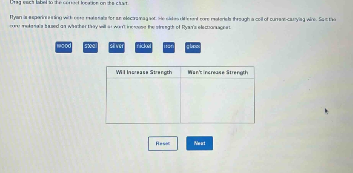 drag each label to the correct location on the chart. ryan is experimenting with core materials for an electromagnet. he slides different core materials through a coil of current - carrying wire. sort the core materials based on whether they will or wont increase the strength of ryans electromagnet. wood steel silver nickel iron glass will increase strength wont increase strength reset next