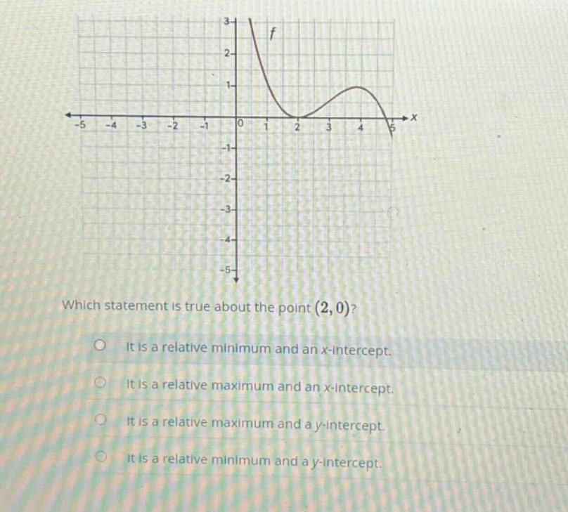 which statement is true about the point (2,0)? it is a relative minimum and an x - intercept. it is a relative maximum and an x - intercept. it is a relative maximum and a y - intercept. it is a relative minimum and a y - intercept.