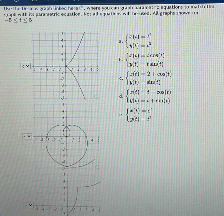 use the desmos graph linked here, where you can graph parametric equations to match the graph with its parametric equation. not all equations will be used. all graphs shown for -5 ≤ t ≤ 5 a. {x(t)=t², y(t)=t³} b. {x(t)=t cos(t), y(t)=t sin(t)} c. {x(t)=2 + cos(t), y(t)=sin(t)} d. {x(t)=t + cos(t), y(t)=t + sin(t)} e. {x(t)=eᵗ, y(t)=t²}