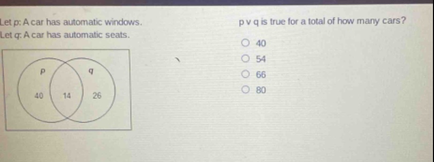 let p: a car has automatic windows. let q: a car has automatic seats. p v q is true for a total of how many cars? 40 54 66 80