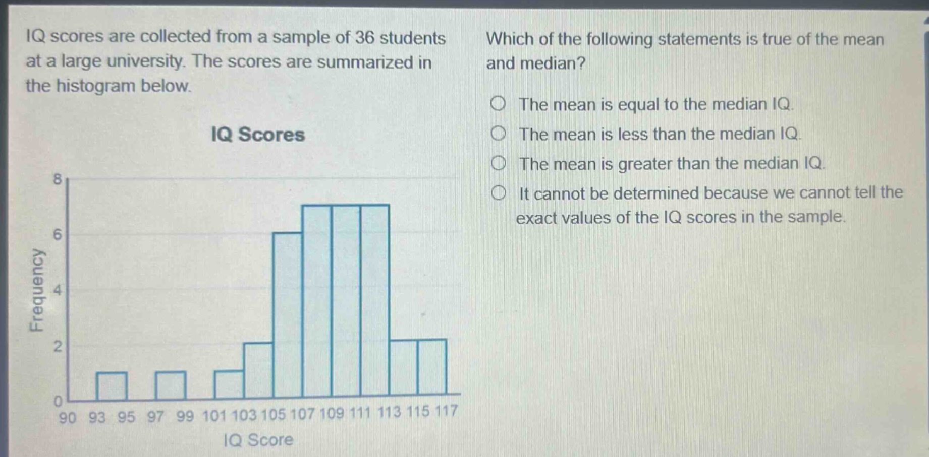 iq scores are collected from a sample of 36 students at a large university. the scores are summarized in the histogram below. which of the following statements is true of the mean and median? the mean is equal to the median iq. the mean is less than the median iq. the mean is greater than the median iq. it cannot be determined because we cannot tell the exact values of the iq scores in the sample.