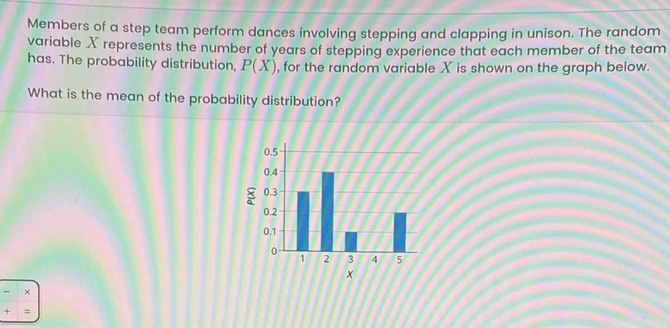members of a step team perform dances involving stepping and clapping in unison. the random variable x represents the number of years of stepping experience that each member of the team has. the probability distribution, p(x), for the random variable x is shown on the graph below. what is the mean of the probability distribution?