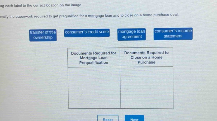 drag each label to the correct location on the image. identify the paperwork required to get prequalified for a mortgage loan and to close on a home purchase deal. transfer of title ownership consumers credit score mortgage loan agreement consumers income statement documents required for mortgage loan prequalification documents required to close on a home purchase reset next