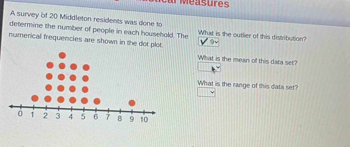 a survey of 20 middleton residents was done to determine the number of people in each household. the numerical frequencies are shown in the dot plot. what is the outlier of this distribution? what is the mean of this data set? what is the range of this data set?