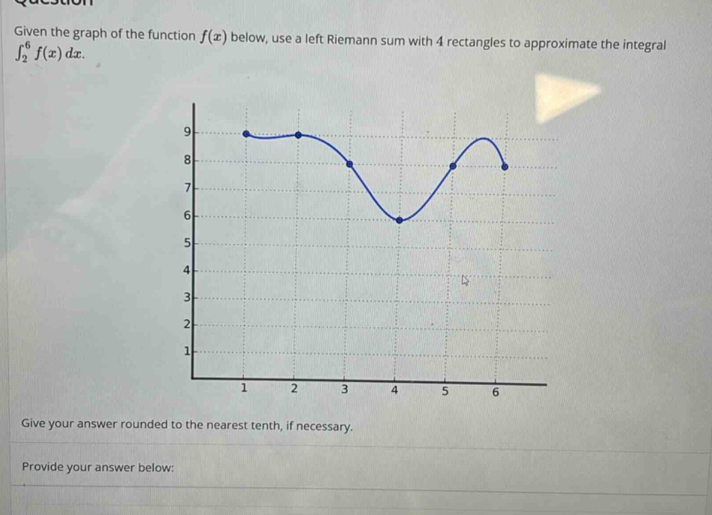 given the graph of the function f(x) below, use a left riemann sum with 4 rectangles to approximate the integral ∫₂⁶ f(x) dx. give your answer rounded to the nearest tenth, if necessary. provide your answer below: