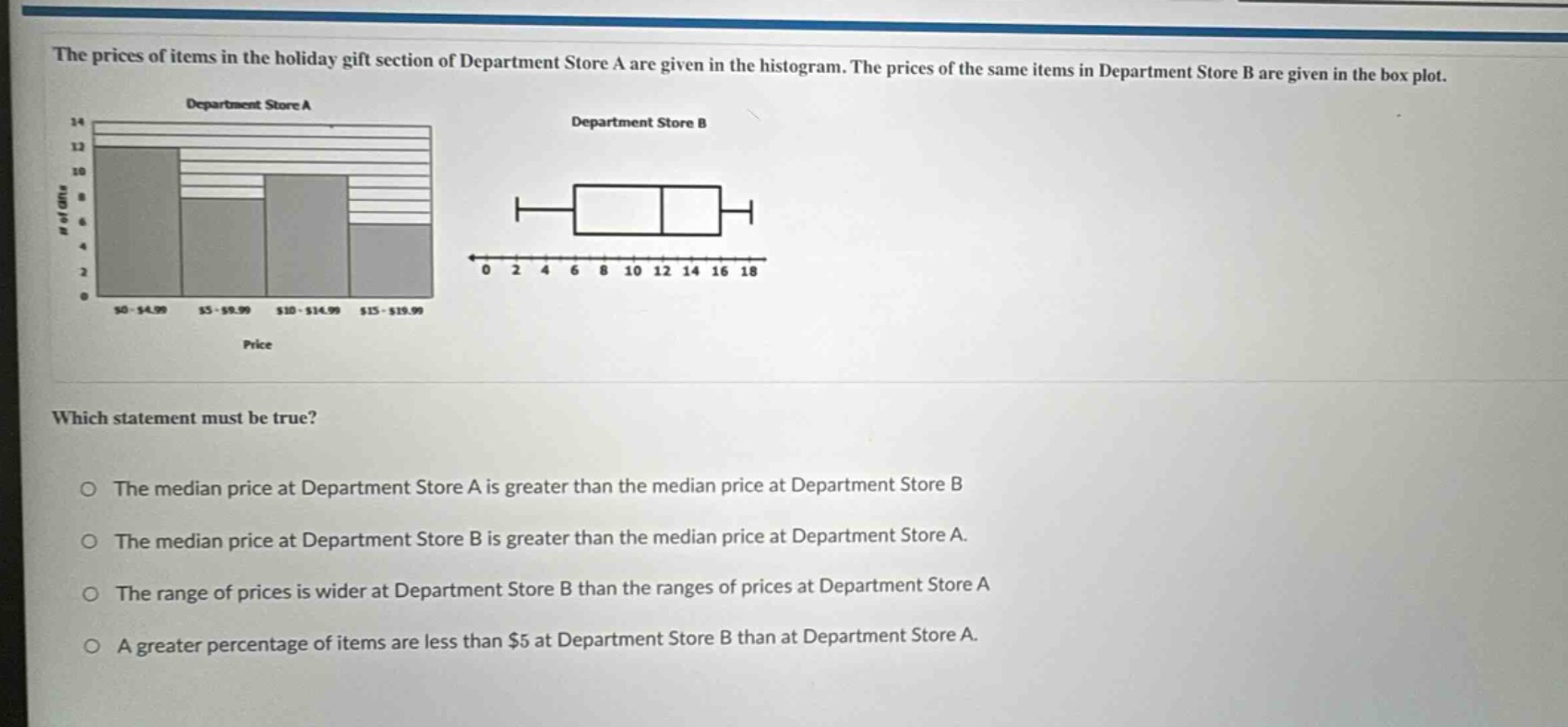 the prices of items in the holiday gift section of department store a are given in the histogram. the prices of the same items in department store b are given in the box plot. which statement must be true? the median price at department store a is greater than the median price at department store b the median price at department store b is greater than the median price at department store a. the range of prices is wider at department store b than the ranges of prices at department store a a greater percentage of items are less than $5 at department store b than at department store a.