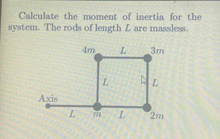 calculate the moment of inertia for the system. the rods of length l are massless. axis