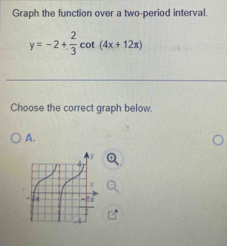 graph the function over a two - period interval. y = - 2 + 2/3 cot(4x + 12π) choose the correct graph below. o a.