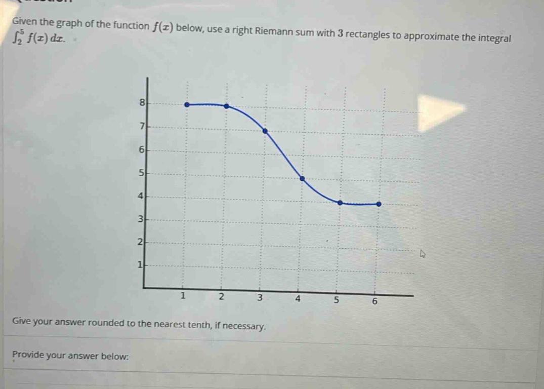 given the graph of the function f(x) below, use a right riemann sum with 3 rectangles to approximate the integral ∫₂⁵ f(x) dx. give your answer rounded to the nearest tenth, if necessary. provide your answer below: