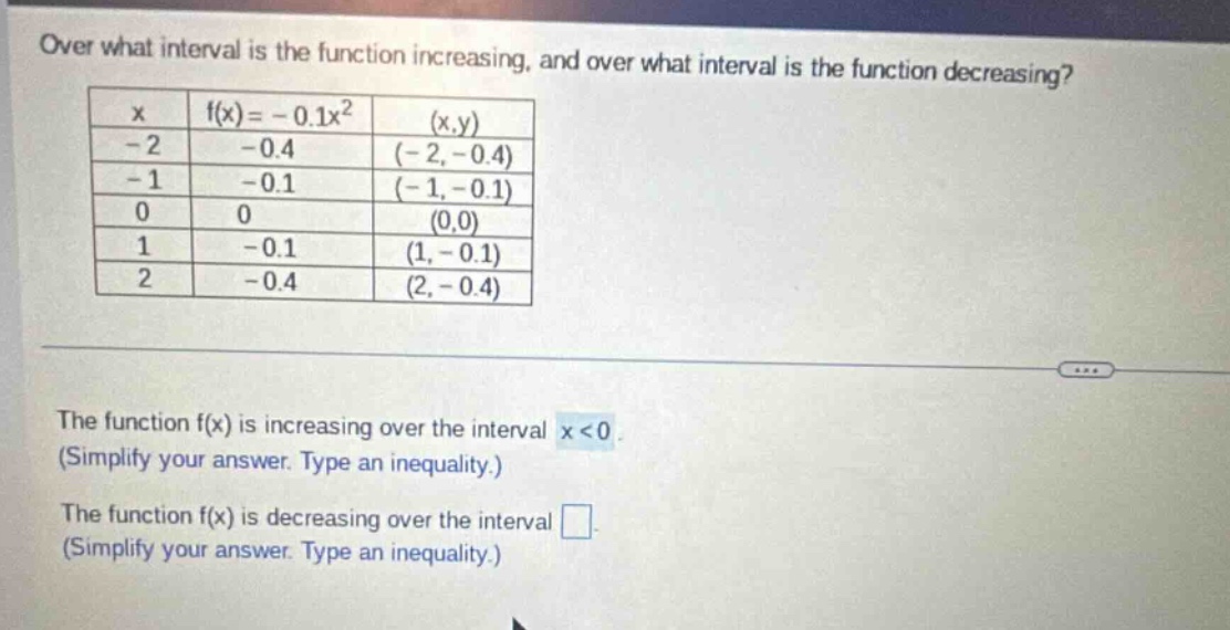 over what interval is the function increasing, and over what interval is the function decreasing?\n| x | f(x)= - 0.1x² | (x,y) |\n| - 2 | - 0.4 | (-2, - 0.4) |\n| - 1 | - 0.1 | (-1, - 0.1) |\n| 0 | 0 | (0,0) |\n| 1 | - 0.1 | (1, - 0.1) |\n| 2 | - 0.4 | (2, - 0.4) |\nthe function f(x) is increasing over the interval x < 0\n(simplify your answer. type an inequality.)\nthe function f(x) is decreasing over the interval \n(simplify your answer. type an inequality.)