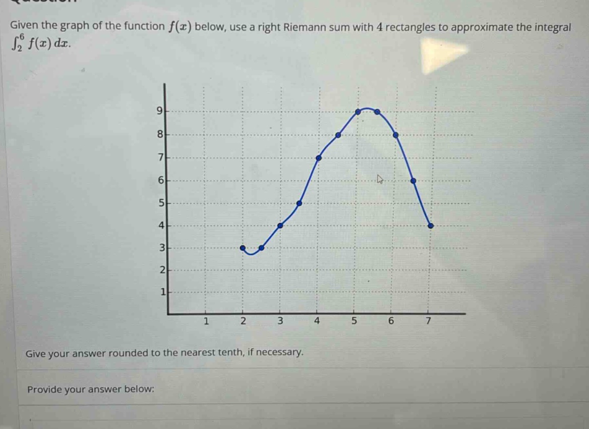 given the graph of the function f(x) below, use a right riemann sum with 4 rectangles to approximate the integral ∫₂⁶ f(x) dx. give your answer rounded to the nearest tenth, if necessary. provide your answer below: