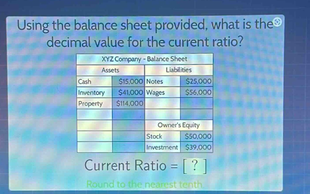 using the balance sheet provided, what is the decimal value for the current ratio? xyz company - balance sheet assets liabilities cash $15,000 notes $25,000 inventory $41,000 wages $56,000 property $114,000 owners equity stock $50,000 investment $39,000 current ratio = ? round to the nearest tenth
