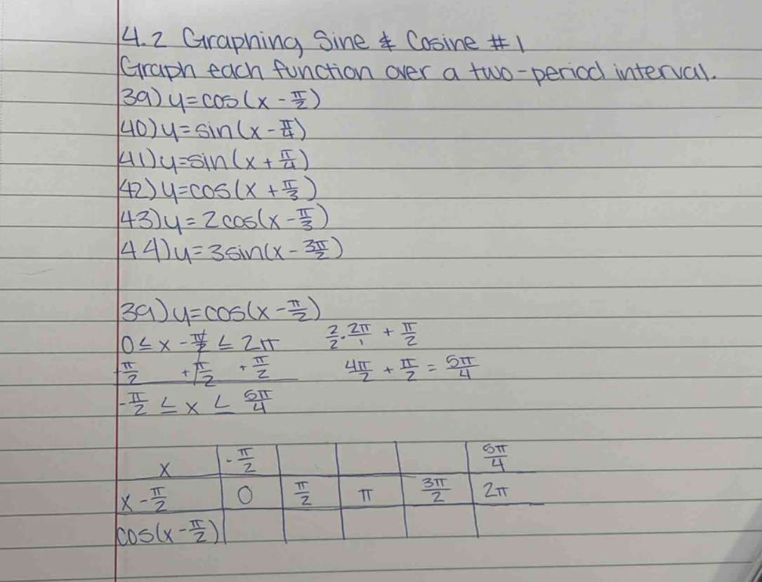 4.2 graphing sine & cosine #1 graph each function over a two - period interval. 39) y = cos(x - π/2) 40) y = sin(x - π/4) 41) y = sin(x + π/4) 42) y = cos(x + π/3) 43) y = 2cos(x - π/3) 44) y = 3sin(x - 3π/2) 39) y = cos(x - π/2) 0 ≤ x - π/2 ≤ 2π 2.2π/1 + π/2 π/2 + π/2 + π/2 4π/2 + π/2 = 5π/4 -π/2 ≤ x ≤ 5π/4 x -π/2 0 π/2 π 3π/2 2π cos(x - π/2)