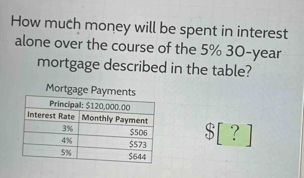 how much money will be spent in interest alone over the course of the 5% 30 - year mortgage described in the table? mortgage payments principal: $120,000.00 interest rate monthly payment 3% $506 4% $573 5% $644