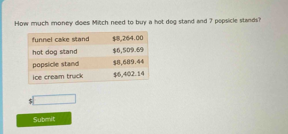 how much money does mitch need to buy a hot dog stand and 7 popsicle stands? funnel cake stand $8,264.00 hot dog stand $6,509.69 popsicle stand $8,689.44 ice cream truck $6,402.14