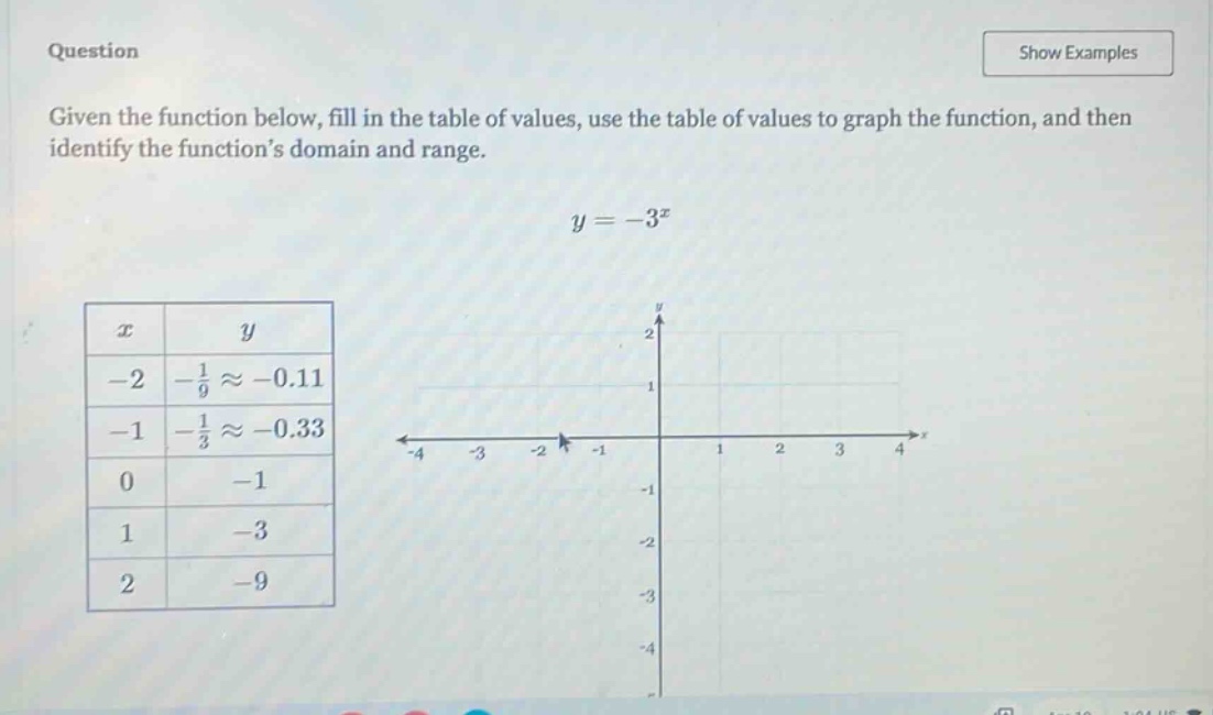 question given the function below, fill in the table of values, use the table of values to graph the function, and then identify the functions domain and range. y = -3^x