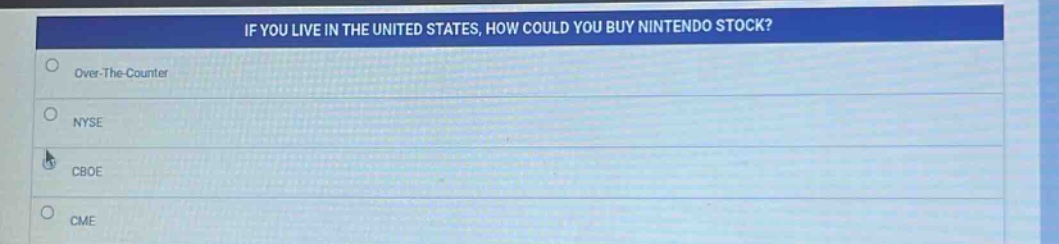 if you live in the united states, how could you buy nintendo stock? over - the - counter nyse cboe cme