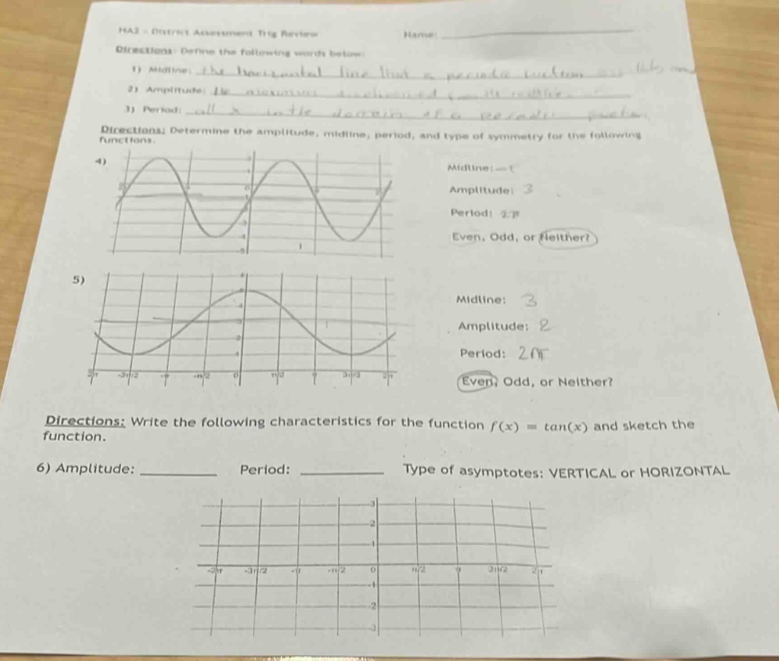 ha2 - district assessment fig review\nname\ndirections: define the following words below:\n1) midline: \n2) amplitude: \n3) period: \ndirections: determine the amplitude, midline, period, and type of symmetry for the following functions.\n4) midline: \namplitude: 3\nperiod: 2π\neven, odd, or neither?\n5) midline: 3\namplitude: 2\nperiod: 2π\neven, odd, or neither?\ndirections: write the following characteristics for the function f(x)=tan(x) and sketch the function.\n6) amplitude: \nperiod: \ntype of asymptotes: vertical or horizontal