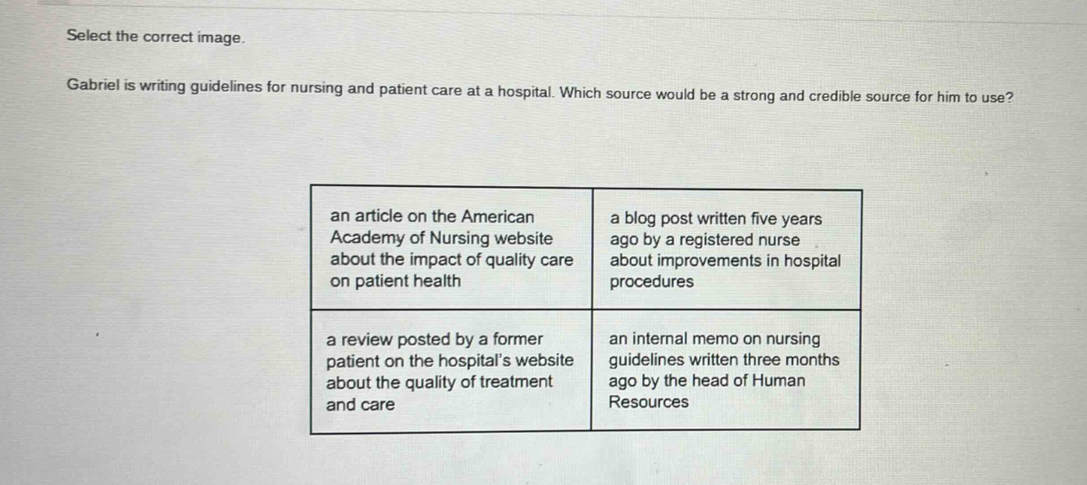 select the correct image. gabriel is writing guidelines for nursing and patient care at a hospital. which source would be a strong and credible source for him to use? an article on the american academy of nursing website about the impact of quality care on patient health a blog post written five years ago by a registered nurse about improvements in hospital procedures a review posted by a former patient on the hospitals website about the quality of treatment and care an internal memo on nursing guidelines written three months ago by the head of human resources