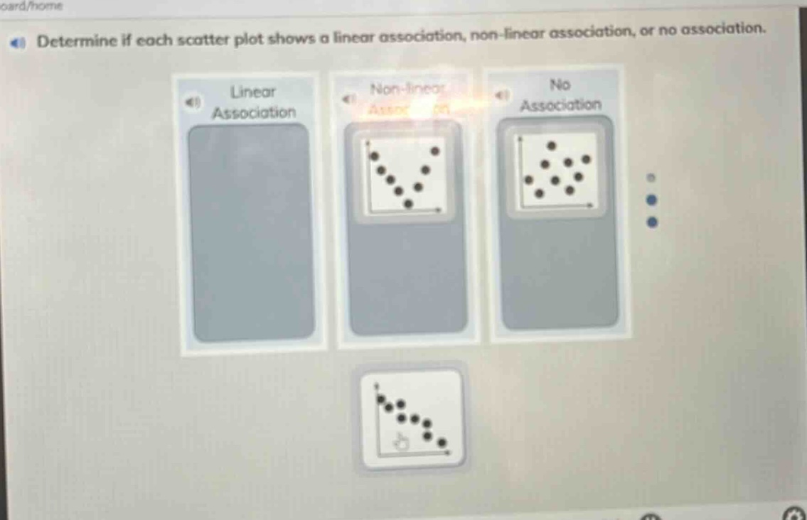 determine if each scatter plot shows a linear association, non - linear association, or no association.