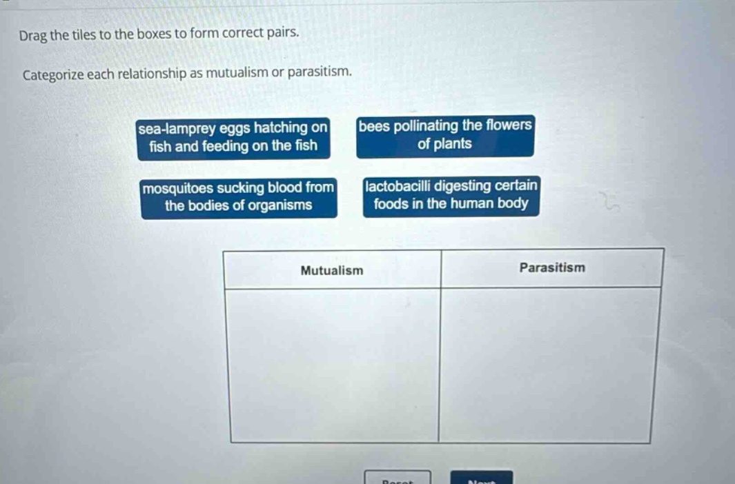drag the tiles to the boxes to form correct pairs. categorize each relationship as mutualism or parasitism. sea - lamprey eggs hatching on fish and feeding on the fish bees pollinating the flowers of plants mosquitoes sucking blood from the bodies of organisms lactobacilli digesting certain foods in the human body mutualism parasitism