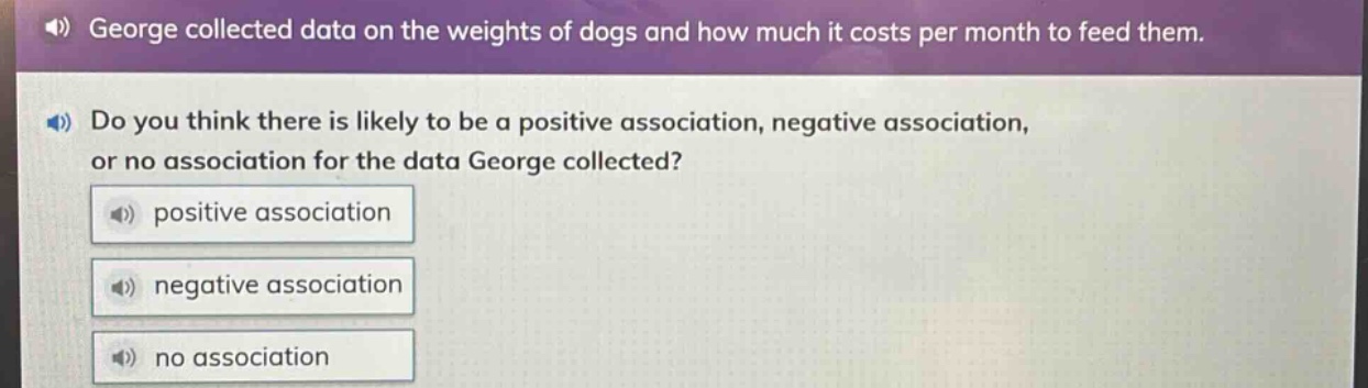 george collected data on the weights of dogs and how much it costs per month to feed them. do you think there is likely to be a positive association, negative association, or no association for the data george collected? positive association negative association no association