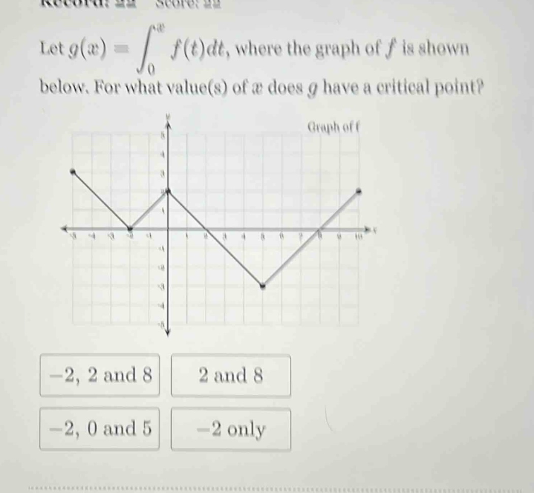 let g(x)=∫₀ˣ f(t)dt, where the graph of f is shown below. for what value(s) of x does g have a critical point? -2, 2 and 8 2 and 8 -2, 0 and 5 -2 only