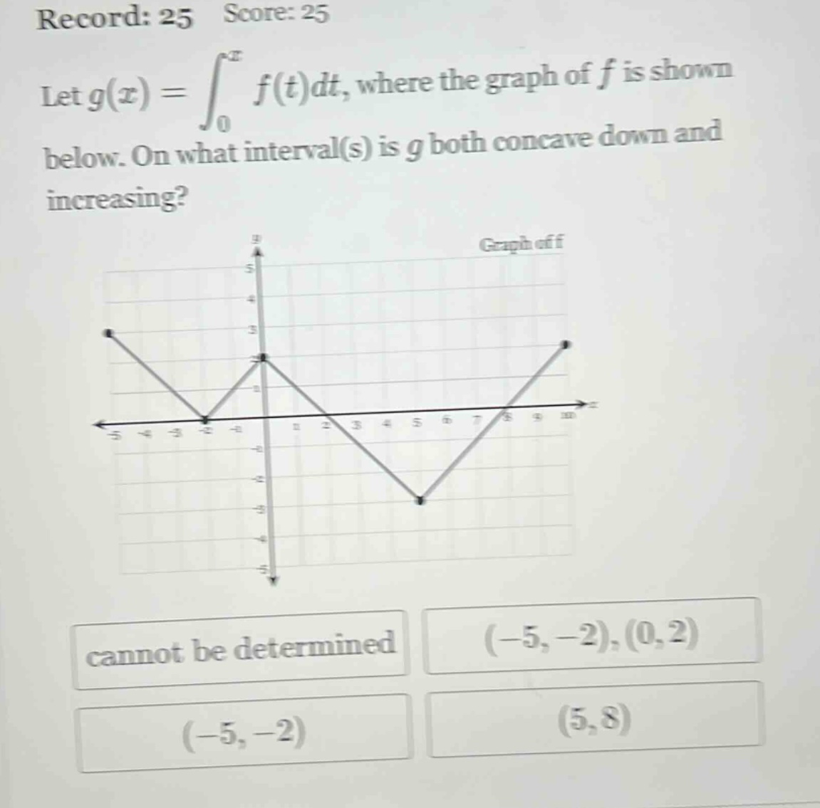 record: 25 score: 25 let g(x)=∫₀ˣ f(t)dt, where the graph of f is shown below. on what interval(s) is g both concave down and increasing? cannot be determined (-5, -2) (-5, -2), (0, 2) (5, 8)