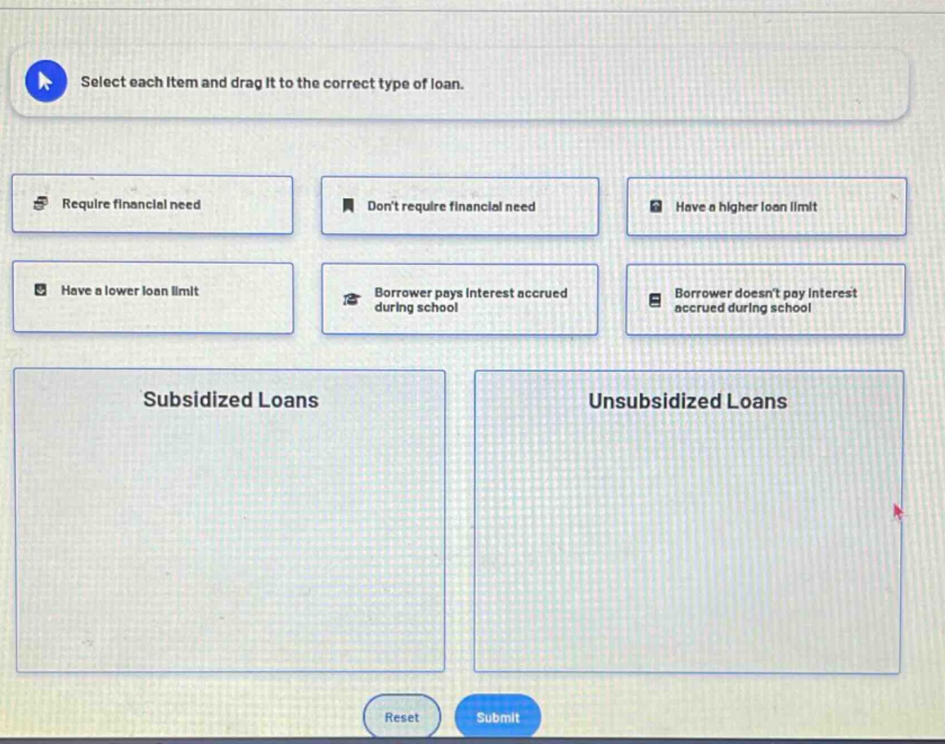 select each item and drag it to the correct type of loan. require financial need dont require financial need have a higher loan limit have a lower loan limit borrower pays interest accrued during school borrower doesnt pay interest accrued during school subsidized loans unsubsidized loans reset submit