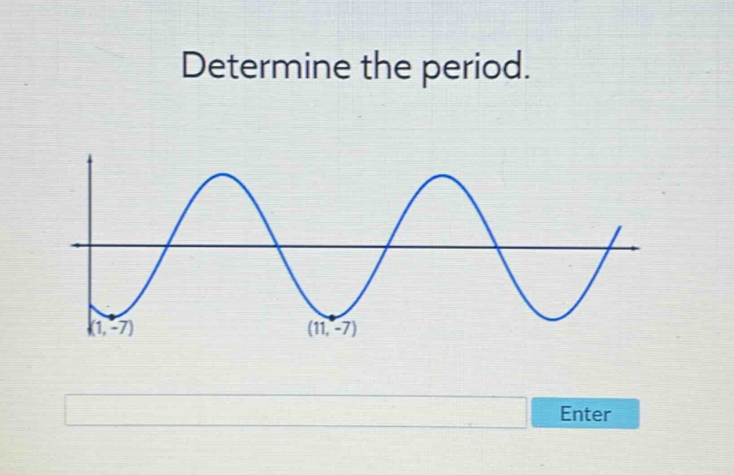 determine the period. (1,-7) (11,-7) enter