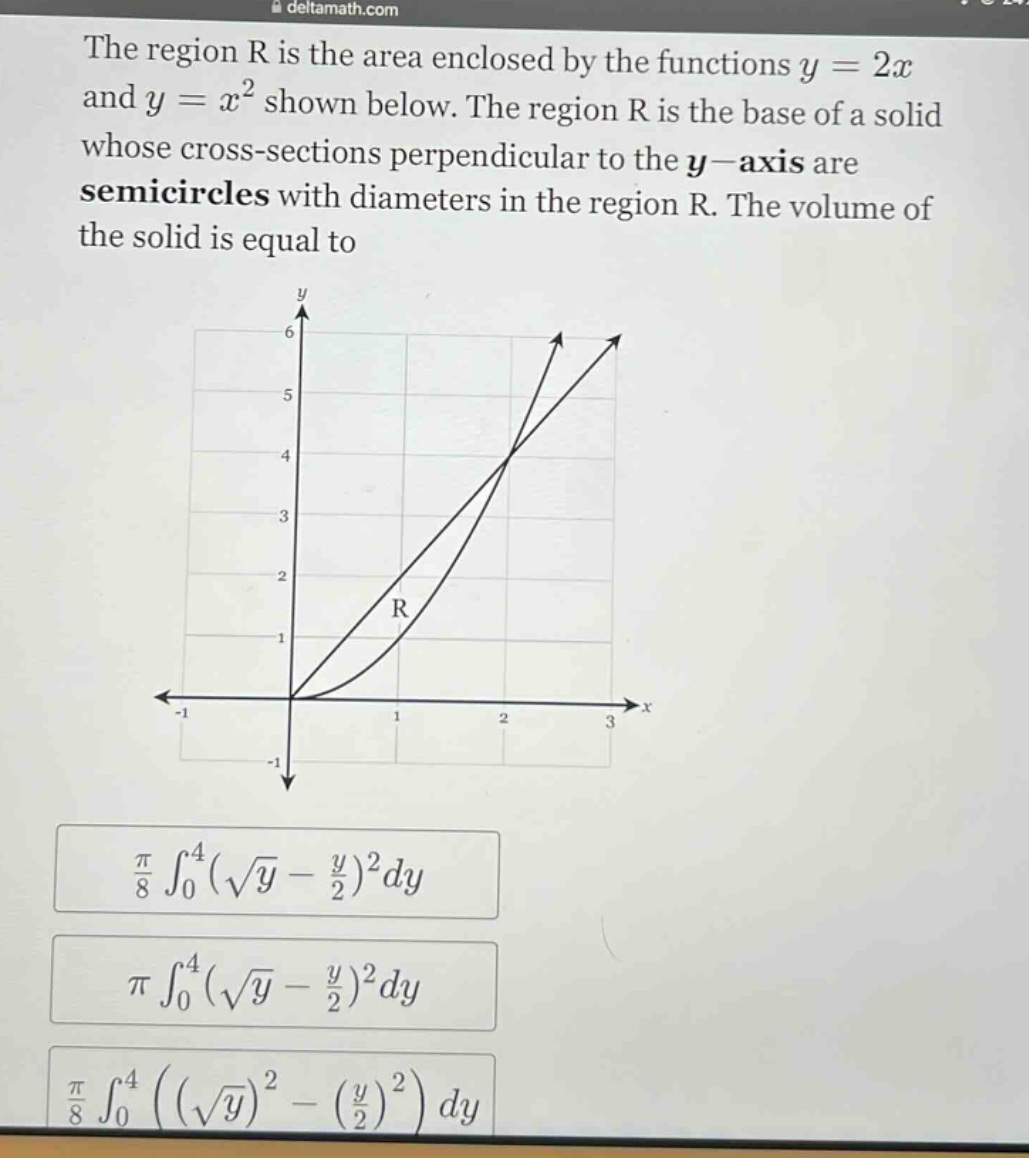 the region r is the area enclosed by the functions y = 2x and y = x² shown below. the region r is the base of a solid whose cross - sections perpendicular to the y - axis are semicircles with diameters in the region r. the volume of the solid is equal to\n\nπ/8 ∫₀⁴(√y - y/2)²dy\n\nπ ∫₀⁴(√y - y/2)²dy\n\nπ/8 ∫₀⁴((√y)² - (y/2)²)dy