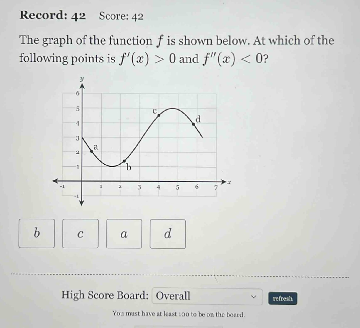 record: 42 score: 42 the graph of the function f is shown below. at which of the following points is f(x)>0 and f(x)<0? high score board: overall you must have at least 100 to be on the board.