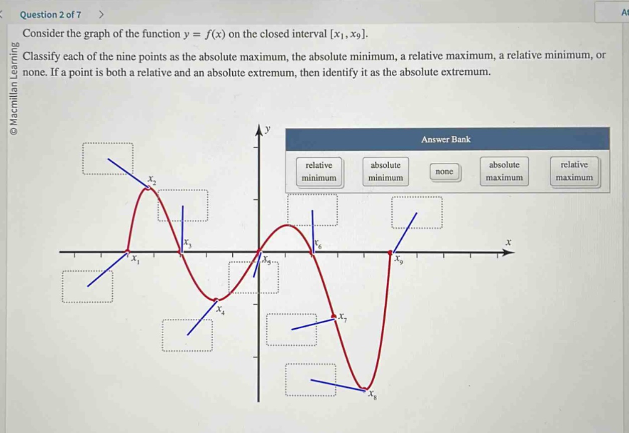 question 2 of 7 consider the graph of the function y = f(x) on the closed interval x1, x9. classify each of the nine points as the absolute maximum, the absolute minimum, a relative maximum, a relative minimum, or none. if a point is both a relative and an absolute extremum, then identify it as the absolute extremum. answer bank relative minimum absolute minimum none absolute maximum relative maximum