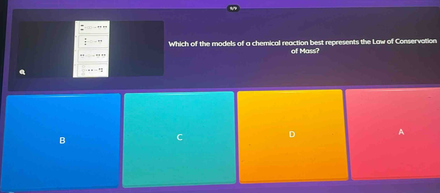 which of the models of a chemical reaction best represents the law of conservation of mass?