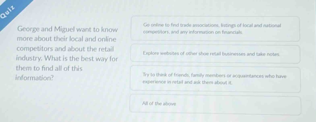 quiz george and miguel want to know more about their local and online competitors and about the retail industry. what is the best way for them to find all of this information? go online to find trade associations, listings of local and national competitors, and any information on financials. explore websites of other shoe retail businesses and take notes. try to think of friends, family members or acquaintances who have experience in retail and ask them about it. all of the above