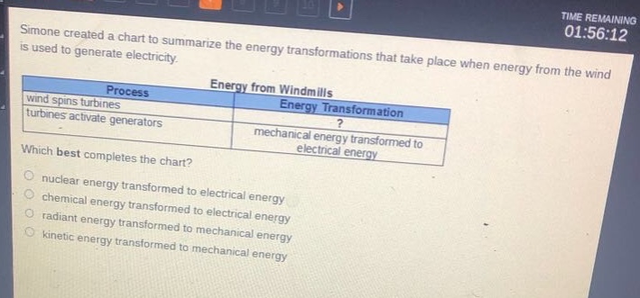 simone created a chart to summarize the energy transformations that take place when energy from the wind is used to generate electricity. process energy from windmills energy transformation wind spins turbines ? turbines activate generators mechanical energy transformed to electrical energy which best completes the chart? nuclear energy transformed to electrical energy chemical energy transformed to electrical energy radiant energy transformed to mechanical energy kinetic energy transformed to mechanical energy