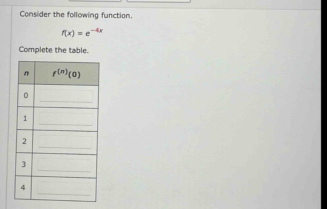 consider the following function. f(x) = e^(-4x) complete the table. n f^(n)(0) 0 1 2 3 4