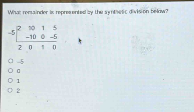 what remainder is represented by the synthetic division below? -5|2 10 1 5 -10 0 -5 2 0 1 0 -5 0 1 2