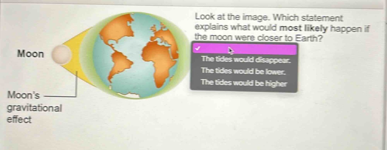 look at the image. which statement explains what would most likely happen if the moon were closer to earth? the tides would disappear. the tides would be lower. the tides would be higher