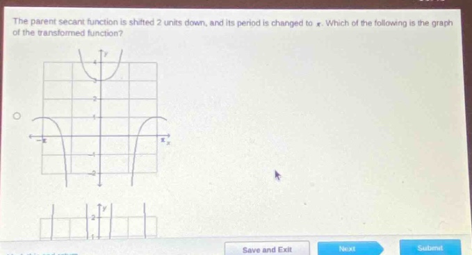 the parent secant function is shifted 2 units down, and its period is changed to π. which of the following is the graph of the transformed function?