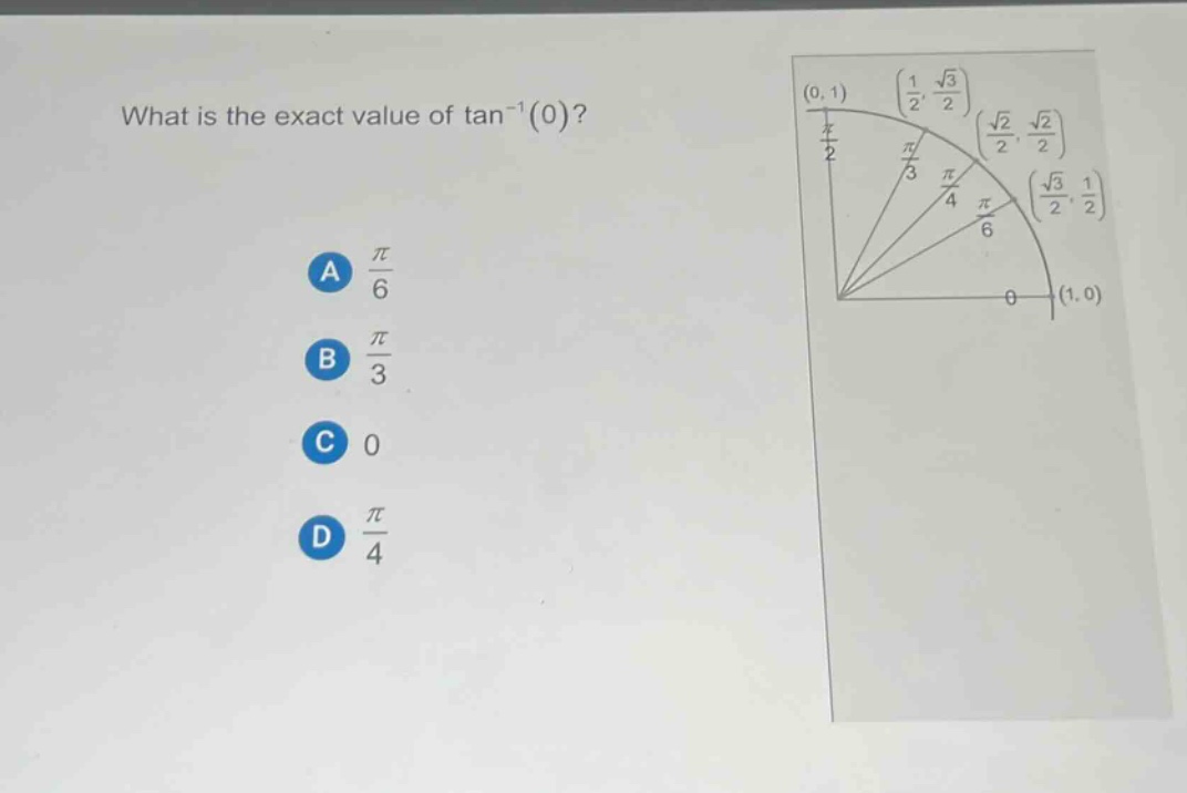 what is the exact value of tan⁻¹(0)? a π/6 b π/3 c 0 d π/4