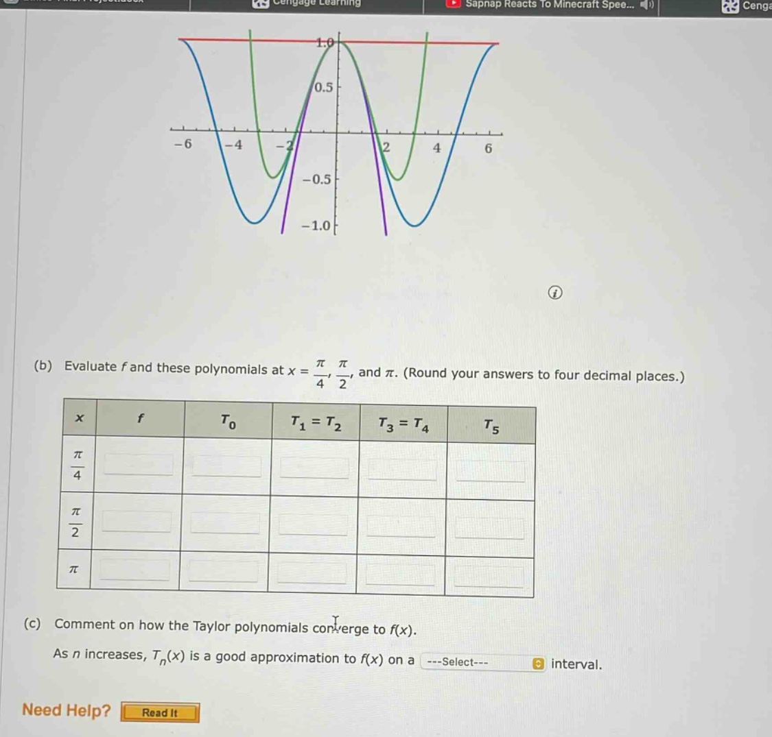 (b) evaluate f and these polynomials at x = π/4, π/2, and π. (round your answers to four decimal places.)\n(c) comment on how the taylor polynomials converge to f(x). as n increases, tn(x) is a good approximation to f(x) on a ---select--- interval. need help? read it