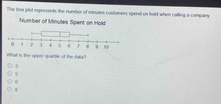 the box plot represents the number of minutes customers spend on hold when calling a company. number of minutes spent on hold 0 1 2 3 4 5 6 7 8 9 10 what is the upper quartile of the data? 3 5 6 8