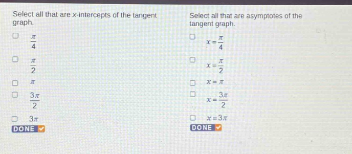 select all that are x - intercepts of the tangent graph. \nπ/4 \nπ/2 \nπ \n3π/2 \n3π \ndone \nselect all that are asymptotes of the tangent graph. \nx = π/4 \nx = π/2 \nx = π \nx = 3π/2 \nx = 3π \ndone