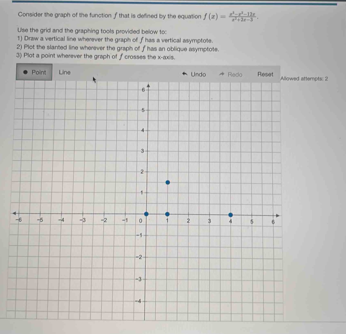 consider the graph of the function f that is defined by the equation f(x)=(x^3 - x^2 - 12x)/(x^2 + 2x - 3). use the grid and the graphing tools provided below to: 1) draw a vertical line wherever the graph of f has a vertical asymptote. 2) plot the slanted line wherever the graph of f has an oblique asymptote. 3) plot a point wherever the graph of f crosses the x - axis. point line undo redo reset allowed attempts: 2