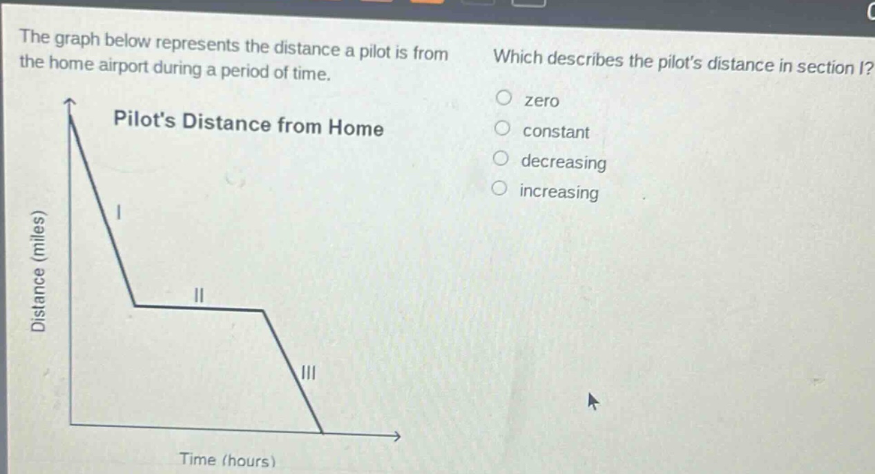 the graph below represents the distance a pilot is from the home airport during a period of time. which describes the pilots distance in section i? zero constant decreasing increasing pilots distance from home distance (miles) time (hours)
