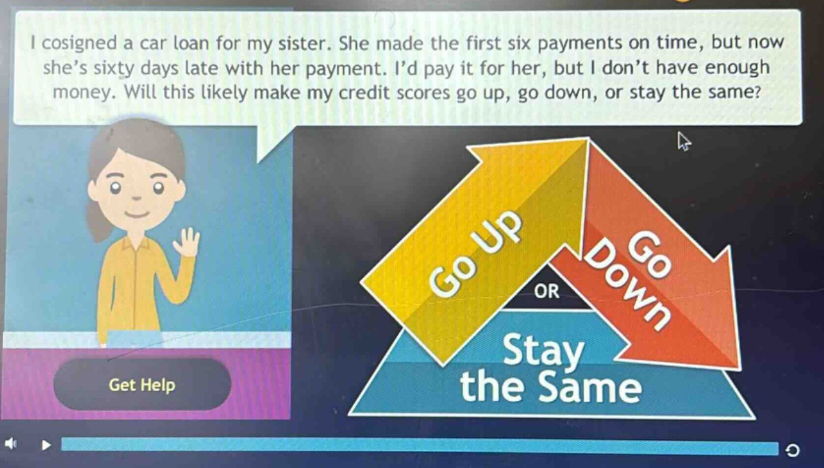 i cosigned a car loan for my sister. she made the first six payments on time, but now she’s sixty days late with her payment. i’d pay it for her, but i don’t have enough money. will this likely make my credit scores go up, go down, or stay the same?
